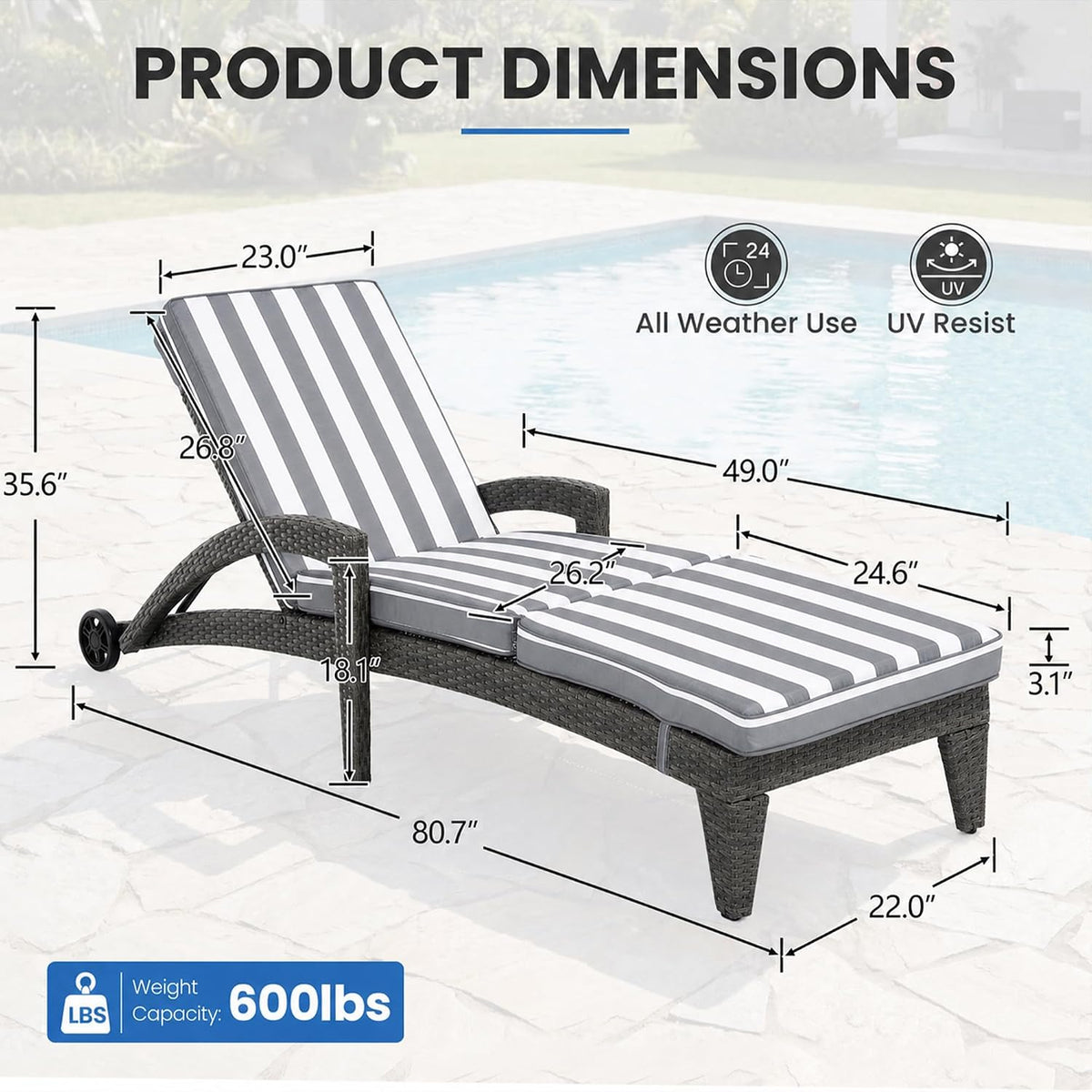 Set of 4 Stripe Rattan Patio Chaise Lounges